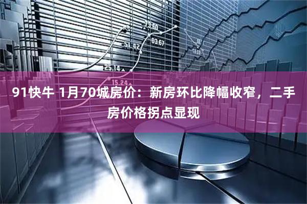 91快牛 1月70城房价：新房环比降幅收窄，二手房价格拐点显现