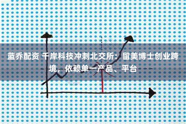 蓝乔配资 千岸科技冲刺北交所：留美博士创业跨境，依赖单一产品、平台